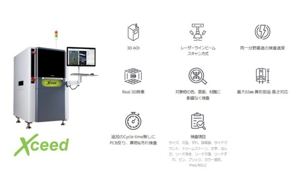 PARMI  Semiconductor  AXION - 画像 (5)