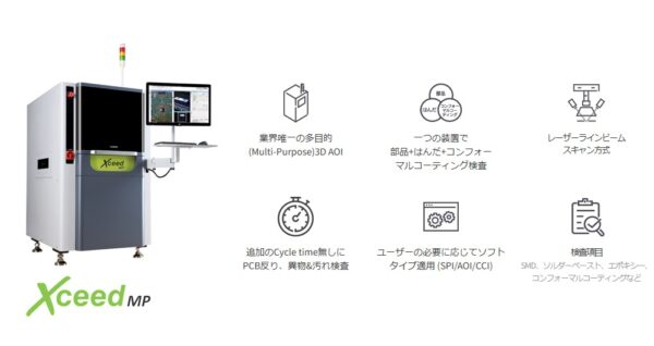 PARMI  Semiconductor  AXION - 画像 (4)